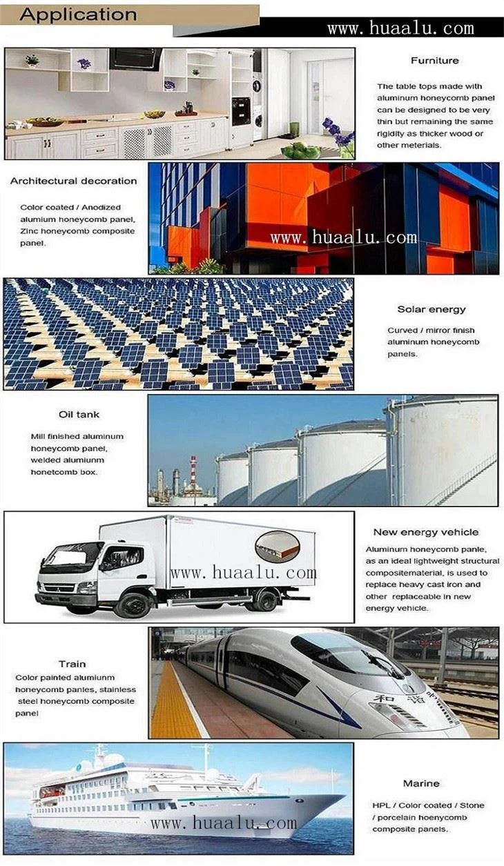 Aluminum Honeycomb Panels Indonesia